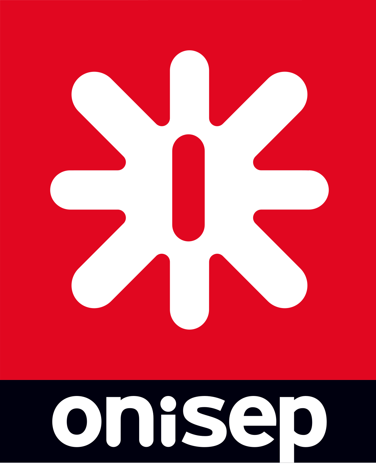 onisep