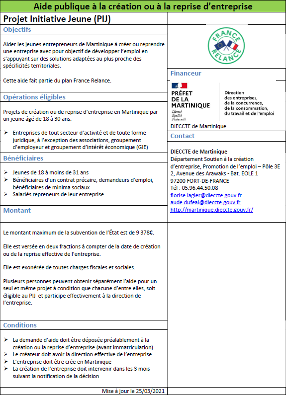 fiche connaissance deets