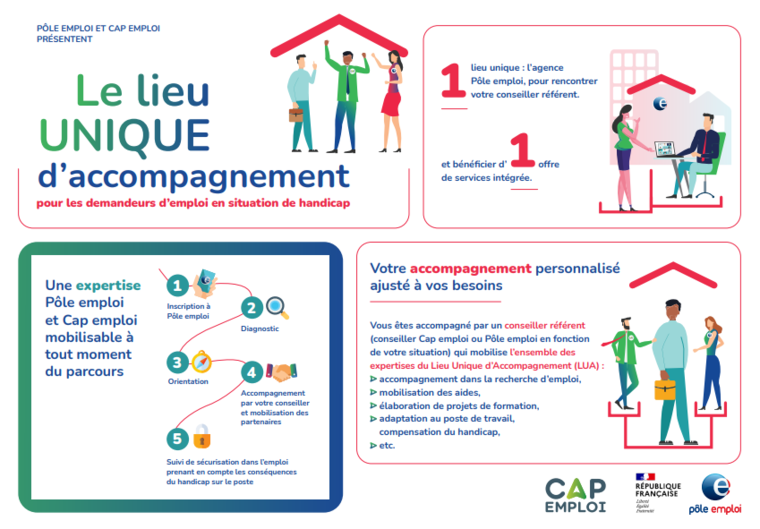 cap-emploi